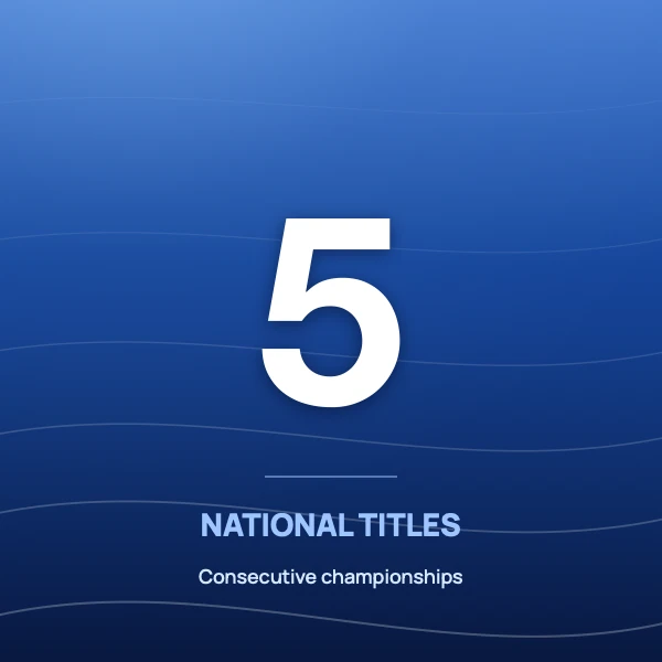 5 Consecutive National Titles
