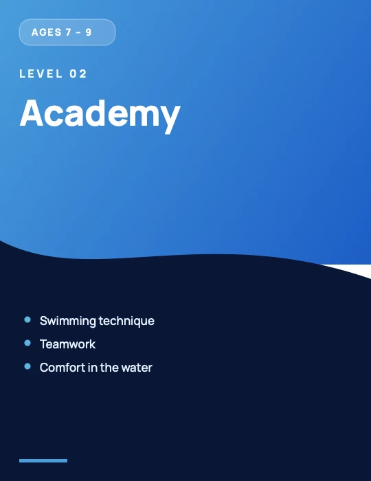Level 02 — Academy (Ages 7-9)